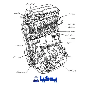 راهنمای کامل تعمیر اساسی موتور 405: هزینه، مراحل، نکات مهم و انتخاب لوازم یدکی|یدکیا